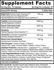 Close-up of the Optimal Muscle RX label highlighting key ingredients.