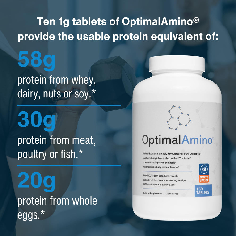 OptimalAmino flavor variety display offering tasty options for routine supplementation