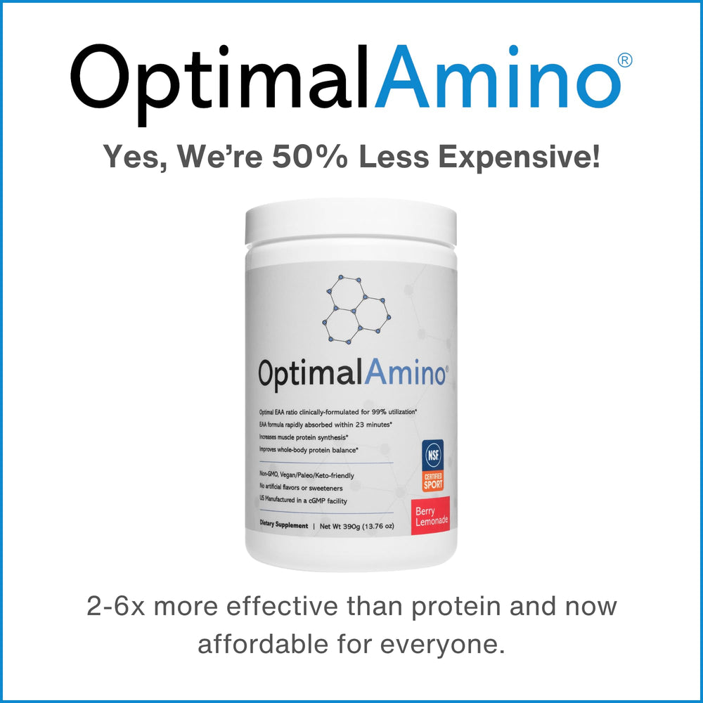 OptimalAmino ingredient infographic shows essential amino acids and product benefits.
