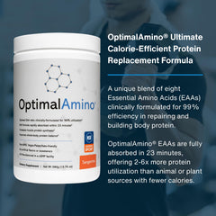 OptimalAmino bottle label close-up highlighting NSF for Sport and complete EAA profile.