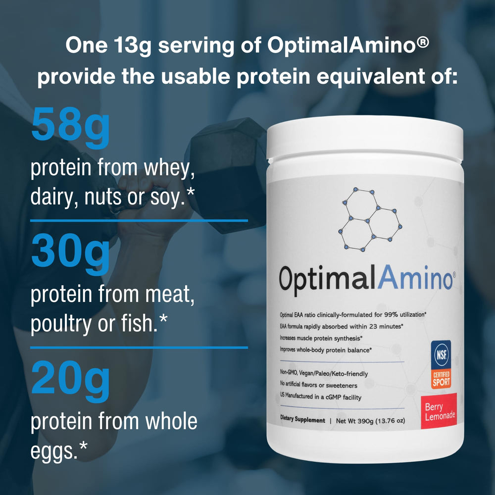 Close-up of the OptimalAmino label highlighting NSF certification.