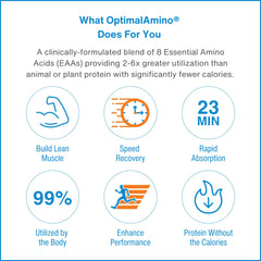OptimalAmino post-workout shaker prepared for recovery and training support.