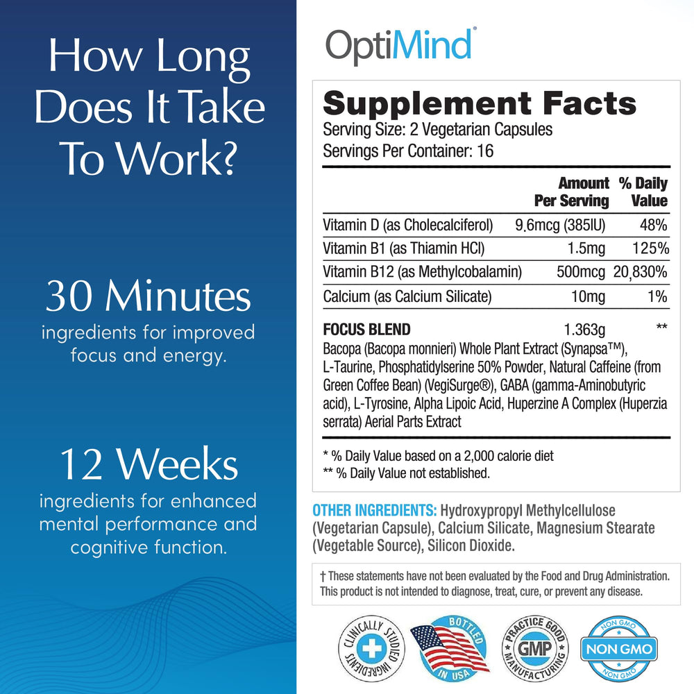 Optimind vitamins B1 B12 D supplement panel for mental energy and resilience