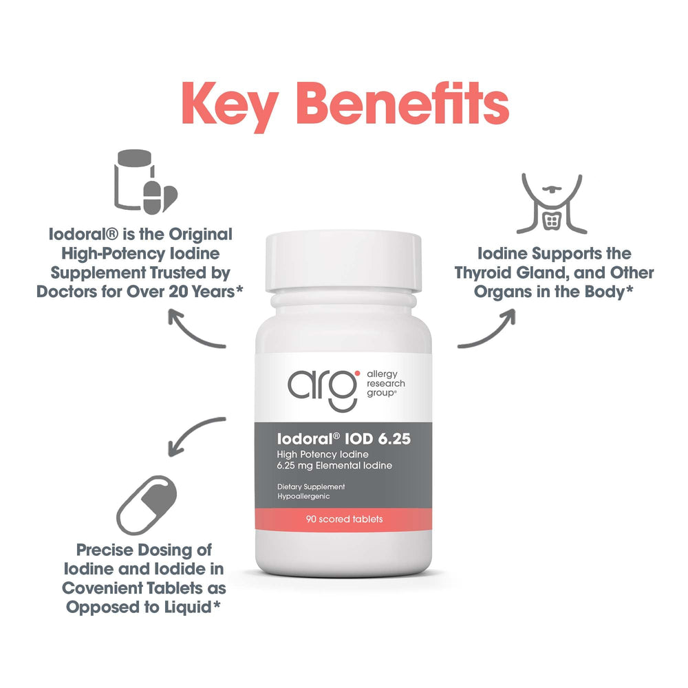 Optimox Iodoral ingredients close-up featuring iodine and potassium iodide.