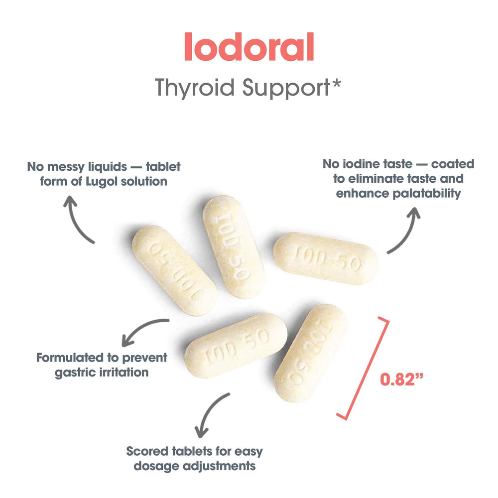 Optimox Iodoral pills being poured for easy daily intake