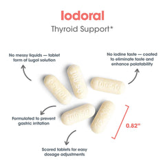 Optimox Iodoral pills being poured for easy daily intake