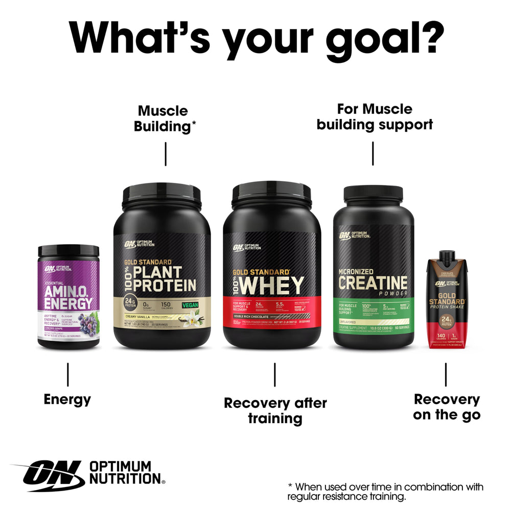 Optimum Nutrition Amino Energy tub on shelf for daily energy support.