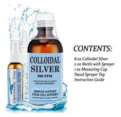 Optimum You amber glass bottle protects silver from light.
