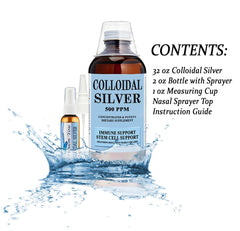Under-tongue use with Optimum You Colloidal Silver 500ppm