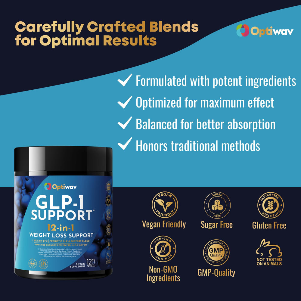 Optiwav GLP-1 Support bottle beside glass suggests easy daily use.