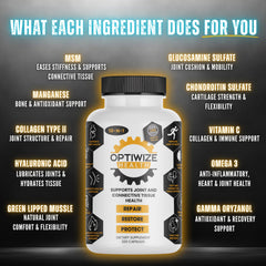 OptiWize hyaluronic acid softgels promote lubrication and mobility comfort.