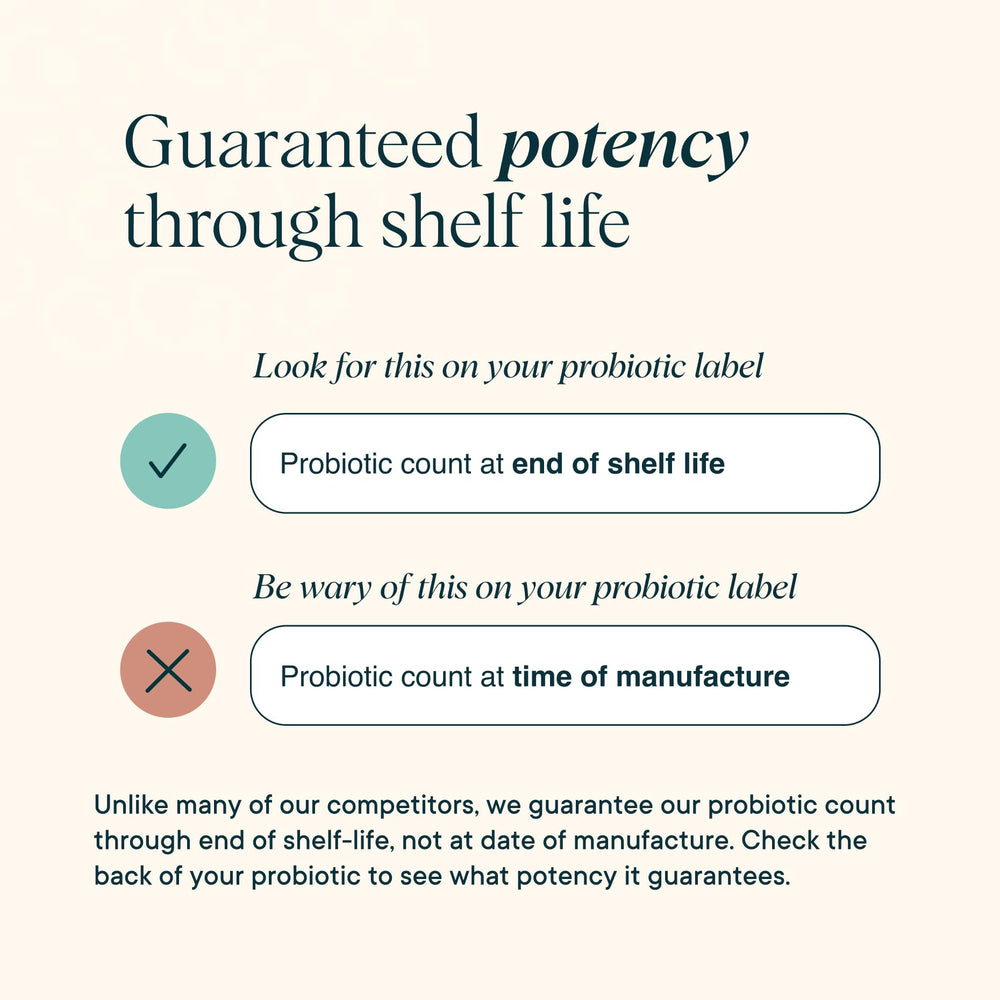 Ora Organic Probiotics travel‑ready bottle illustrating shelf‑stable convenience