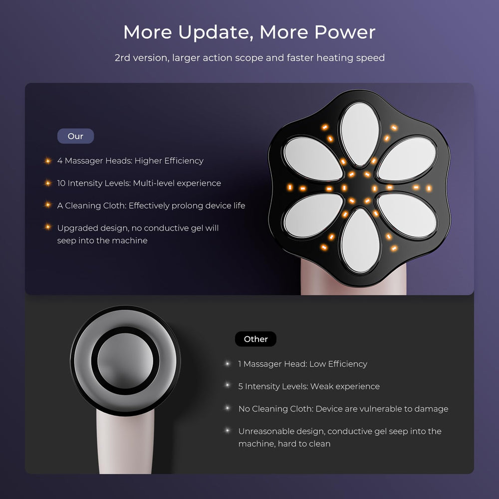 Oranmagic Pro Massager heat function provides warming comfort during sessions.