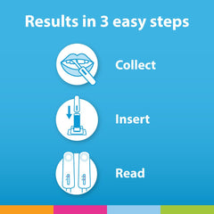 OraQuick HIV, Testing and Me booklet included for guidance and education.