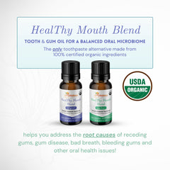 Dropper of OraWellness blend ready to apply to toothpaste or rinse