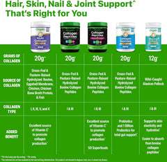 Orgain Keto Collagen Powder Vanilla label close-up, Non-GMO and gluten-free.
