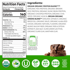Orgain protein powder being poured into a glass for a nutrient-packed breakfast.