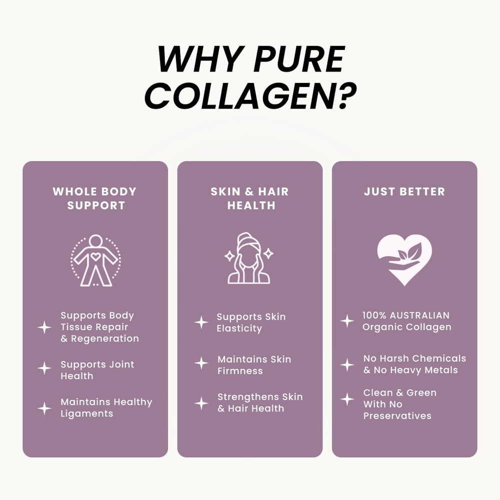 Organic Collagen Australia with vitamin B12 emphasizes energy and metabolism support.