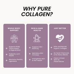 Organic Collagen Australia with vitamin B12 emphasizes energy and metabolism support.