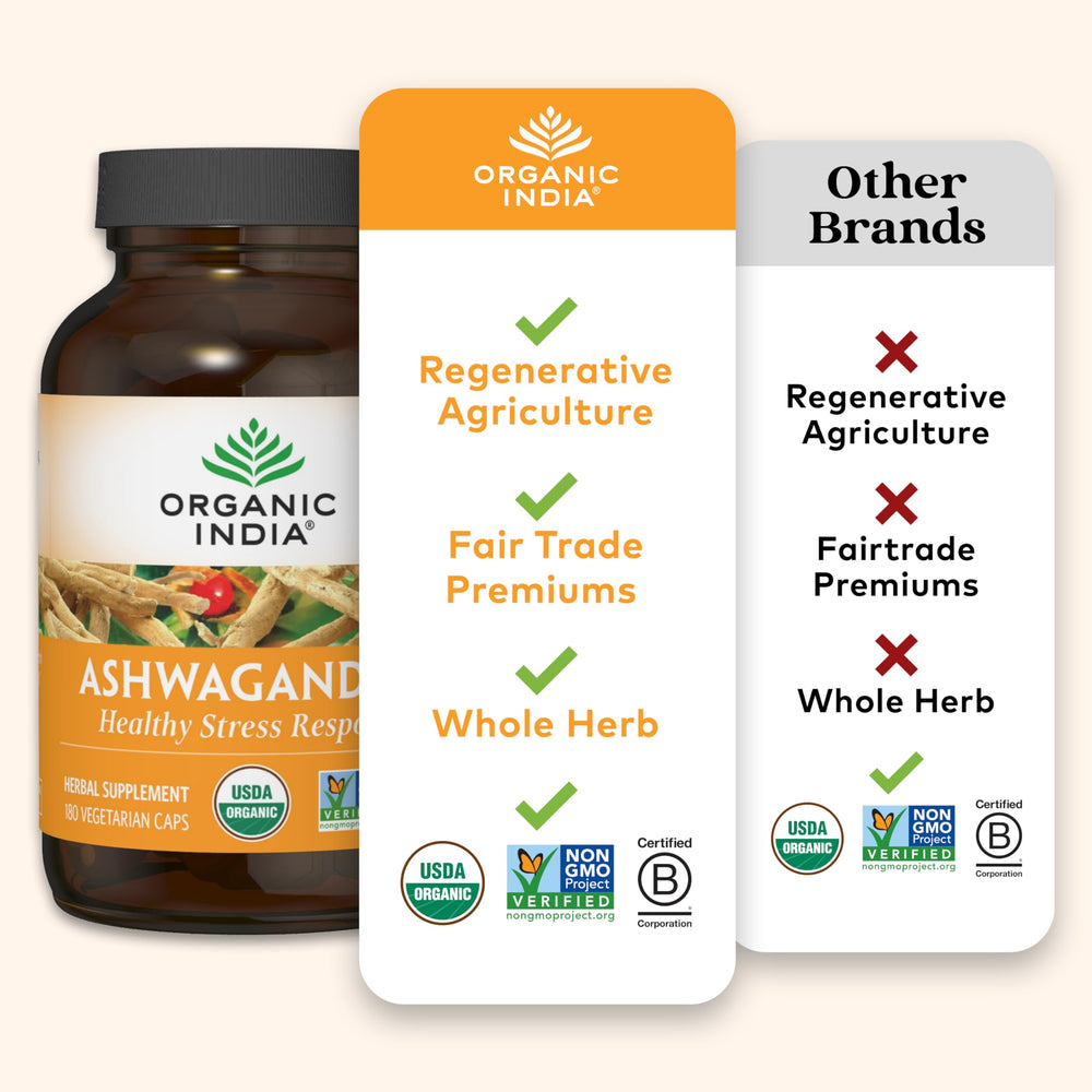 Organic India Ashwagandha capsules bottle back outlines gluten-free and vegan ingredients