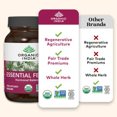 ORGANIC INDIA Essential Female daily-use scene pairs capsules with water for routine wellness.