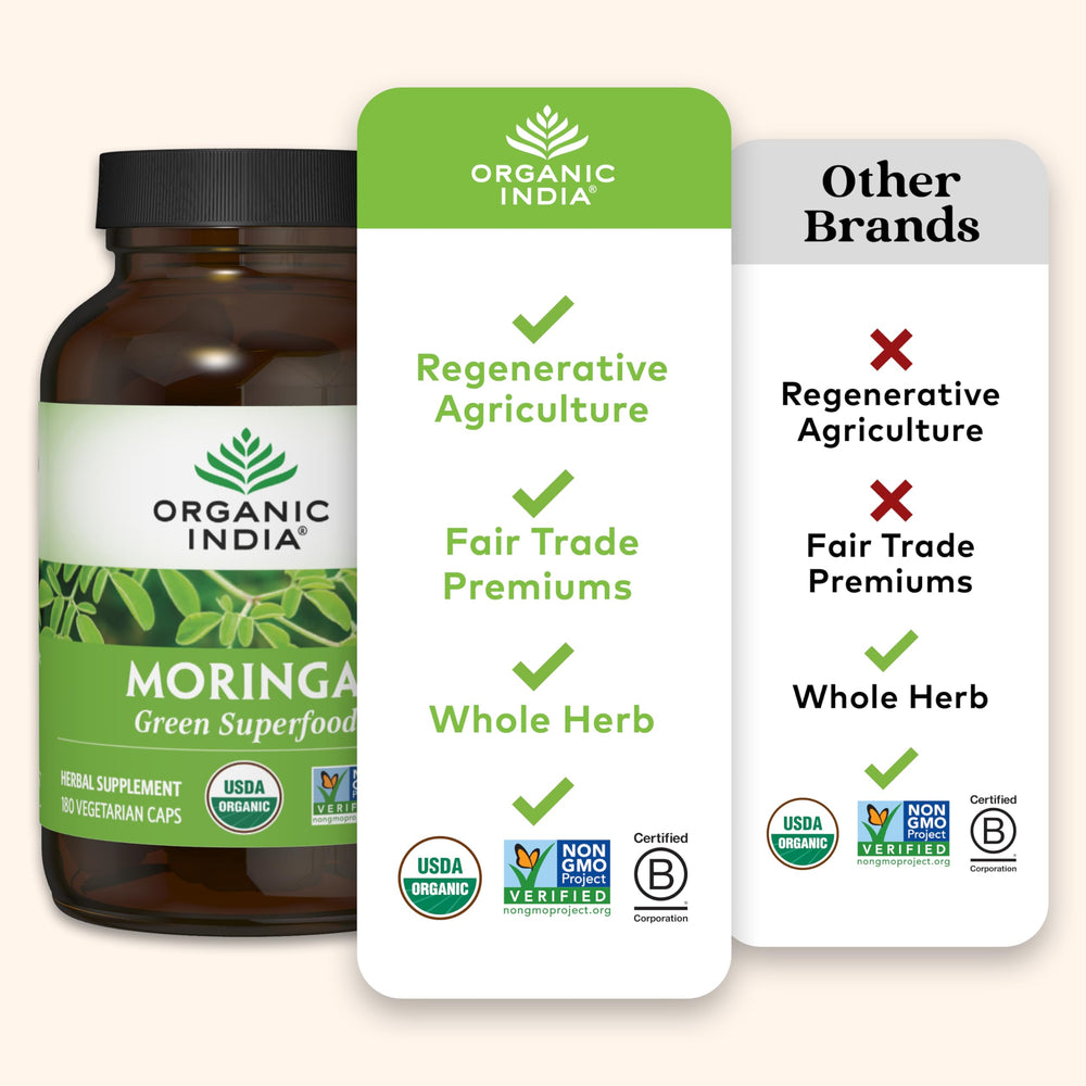Organic India green superfood capsules, vegan and gluten-free daily greens.
