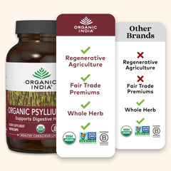 Organic India Psyllium Herbal Powder packaging box on kitchen counter