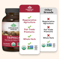 Triphala bottle on kitchen counter for routine use.