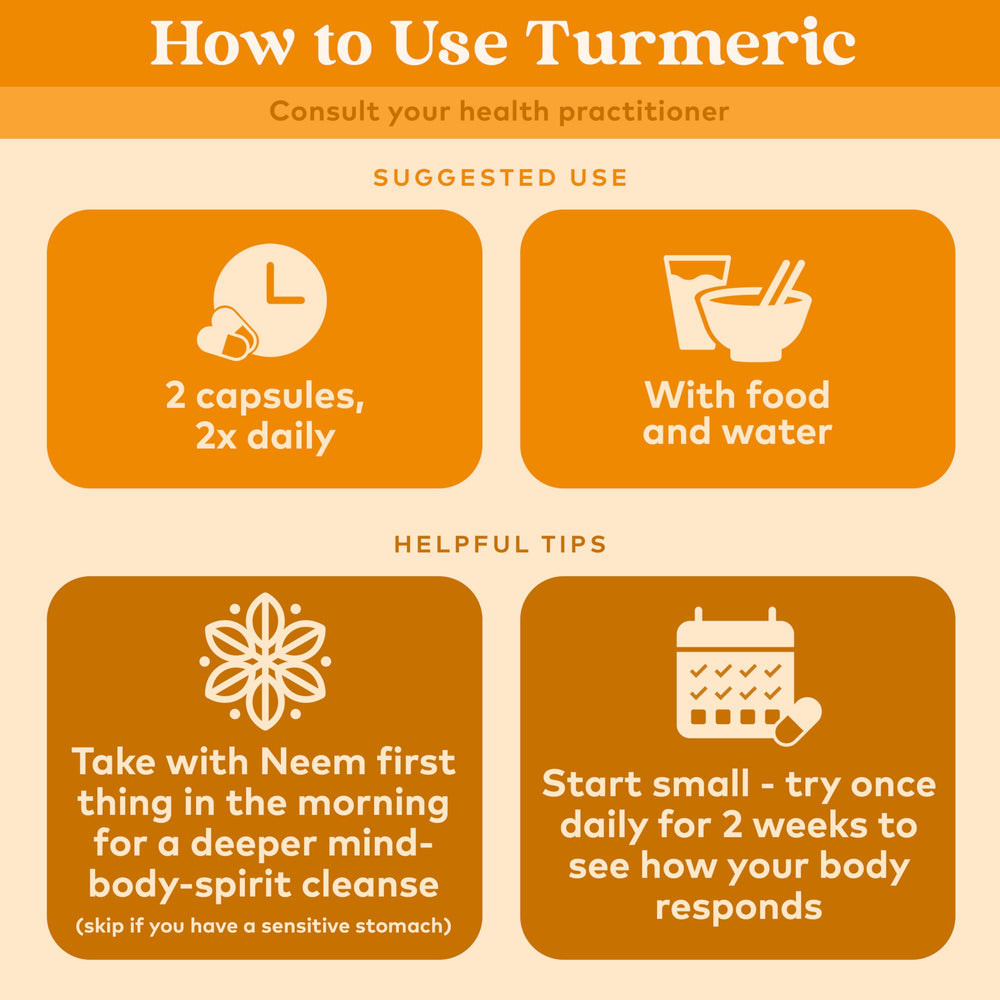 Organic India Turmeric Curcumin blend ingredients image shows pepper, ginger, and turmeric for absorption