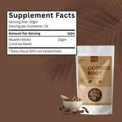 Organic Spree Licorice roots close-up – textured roots for homemade decoctions.