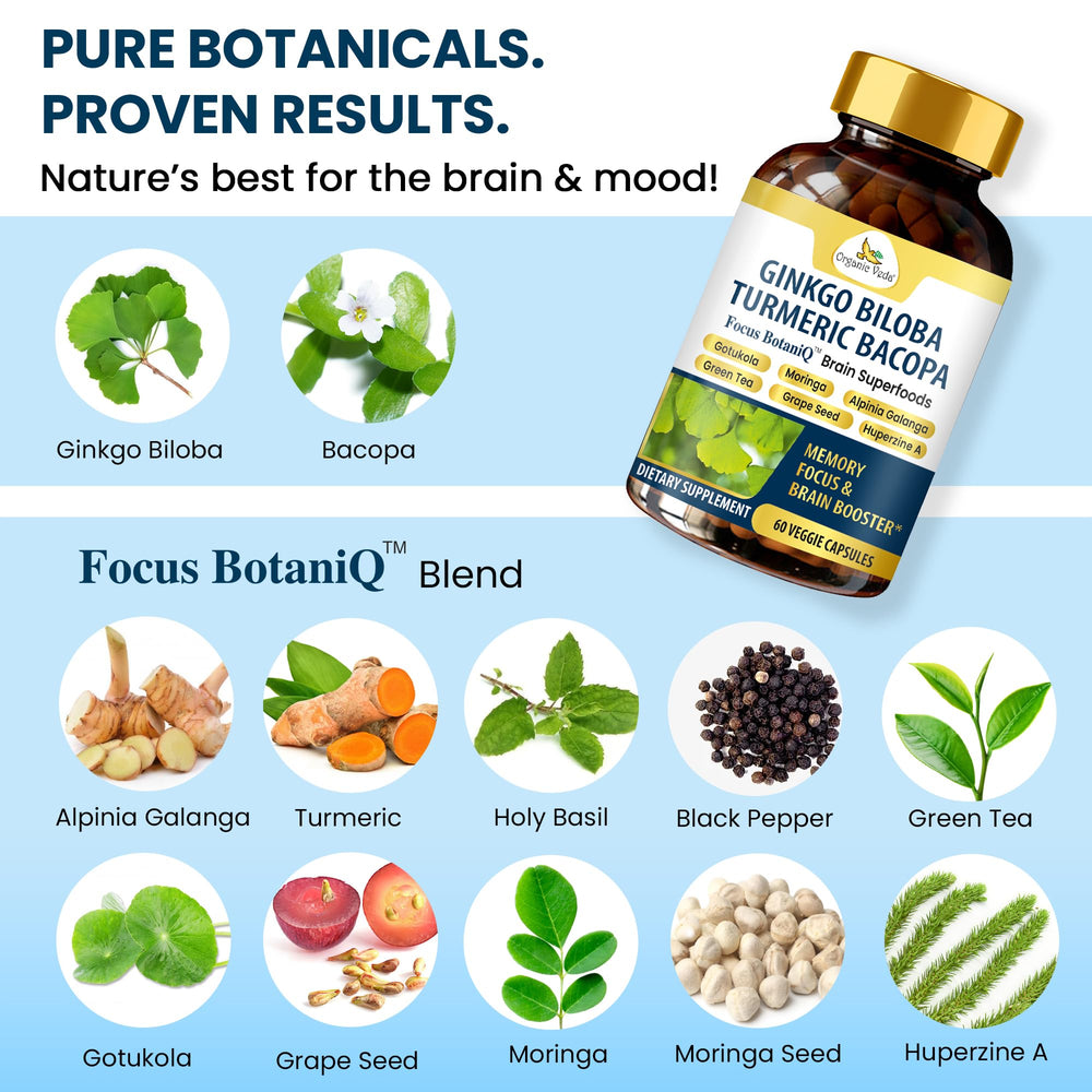 Close-up of FocusBotaniQ capsules highlighting the vegan formula.