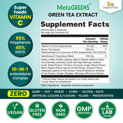 Organic Veda MetaGREENS ingredient-map shows matcha, moringa, and ginger