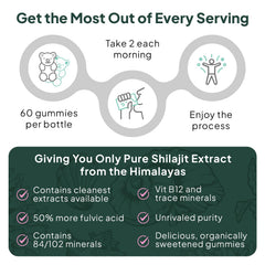 Gummies dispense; convenient daily dose to support energy and balance