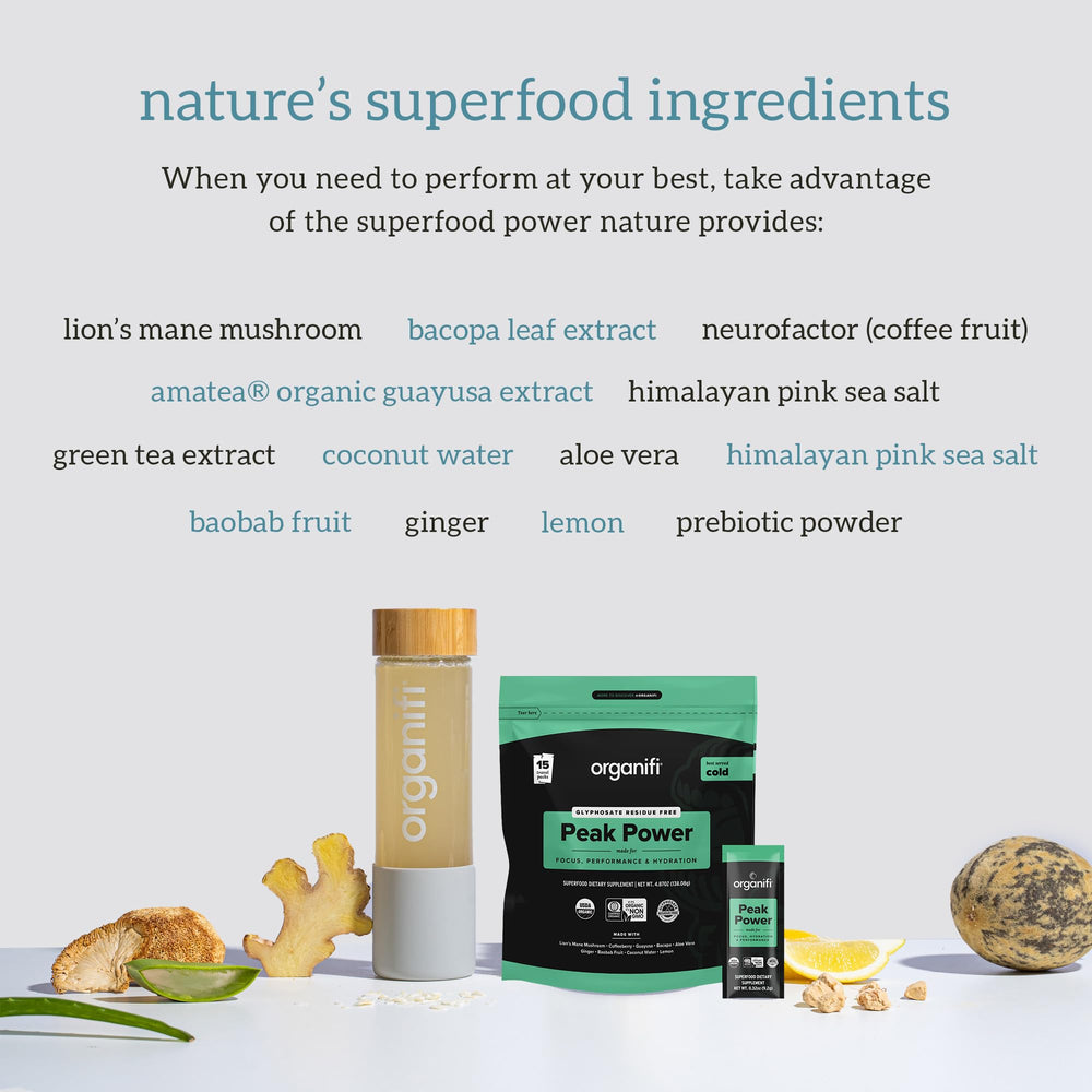 Organifi Peak Power hydration ingredients emphasizing electrolyte support.