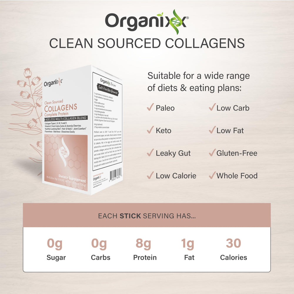 Organixx Collagen powder dissolves easily in beverages with no clumps.