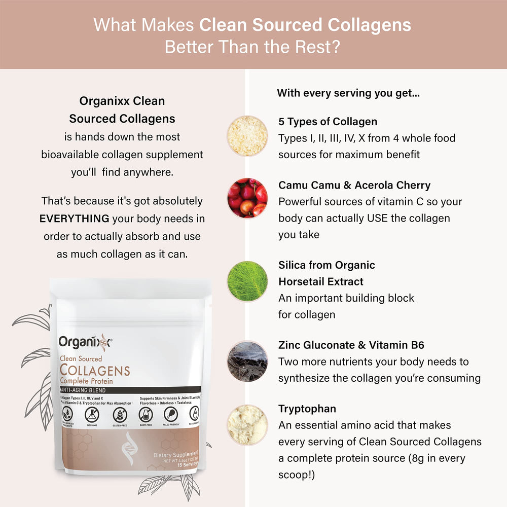Organixx Clean Sourced Collagen powder texture closeup shows fine, smooth blend.