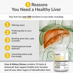 Organixx Kidney and Liver Support herbal blend featuring milk thistle and reishi