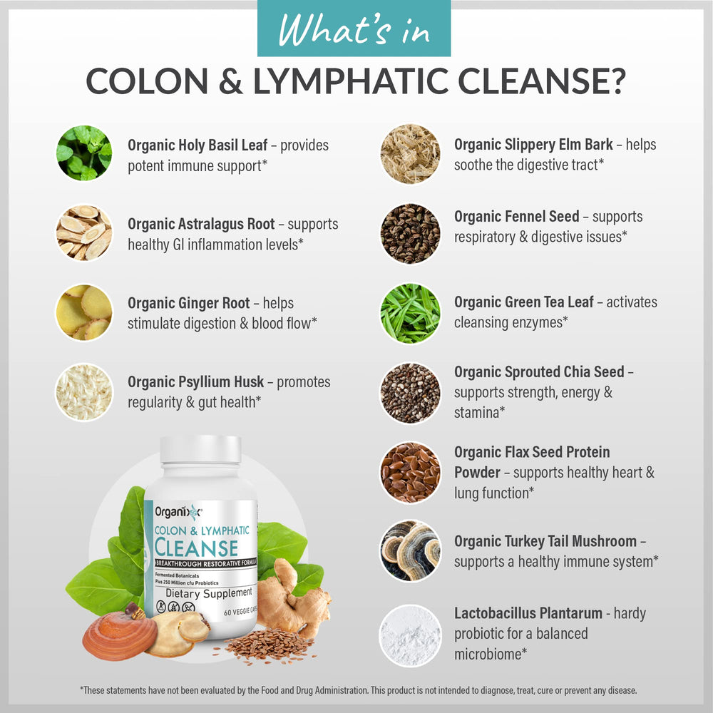 Organixx Vegetarian capsules graphic indicates plant-based delivery.
