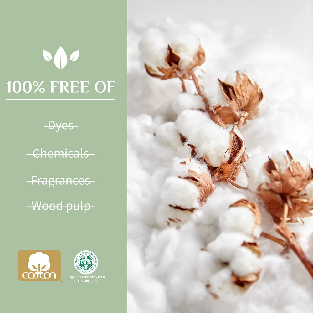 Organyc cotton-balanced core demonstrates fast moisture wicking and high absorbency