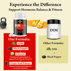 Orinthalixium DIM for Men bottle beside glass to suggest daily wellness routine