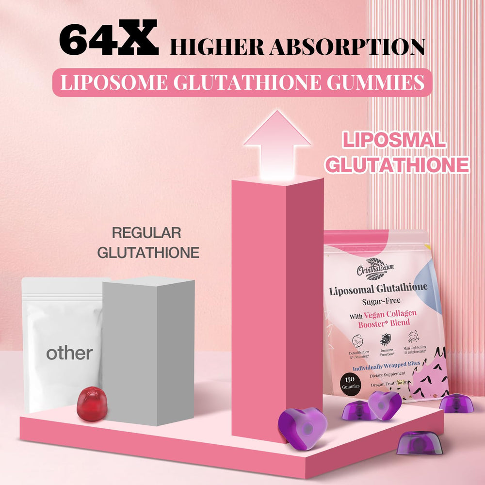 Orinthalixium packaging featuring Camu Camu vitamin C for radiance.