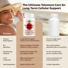 Orinthalixium TeloLong blend packaging—telomere wellness focus.