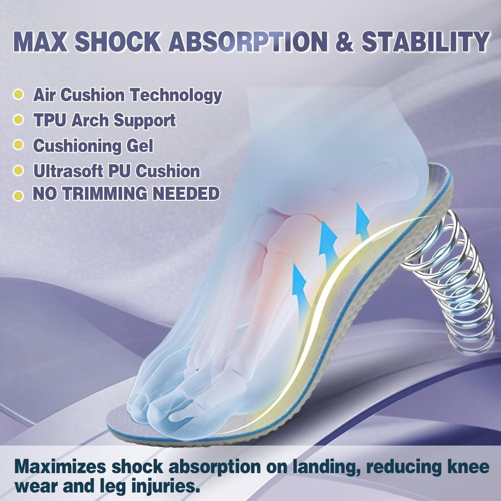 OrthoComfoot deep heel cup stabilizes the foot and helps prevent rolling.