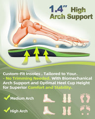 OrthoComfoot deep U-cup heel design close-up enhances stability and cradle.