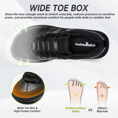OrthoComfoot with shock-absorbing soles reducing impact for smoother steps.