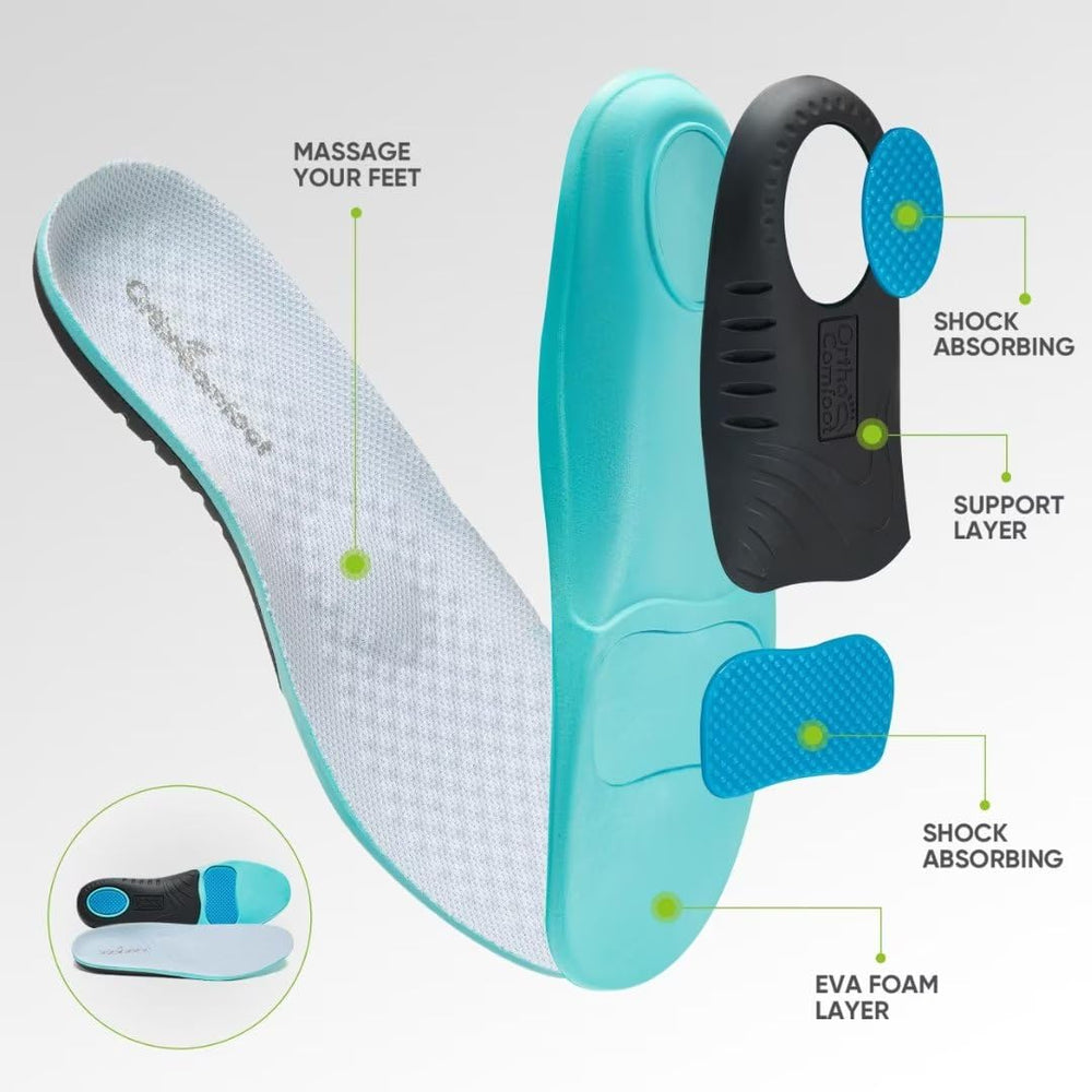 OrthoComfoot removable insole detail with arch support.