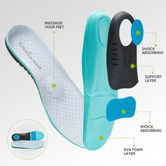 OrthoComfoot removable insole detail with arch support.