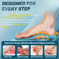 OrthoComfoot metatarsal support helps distribute load under the ball of the foot.