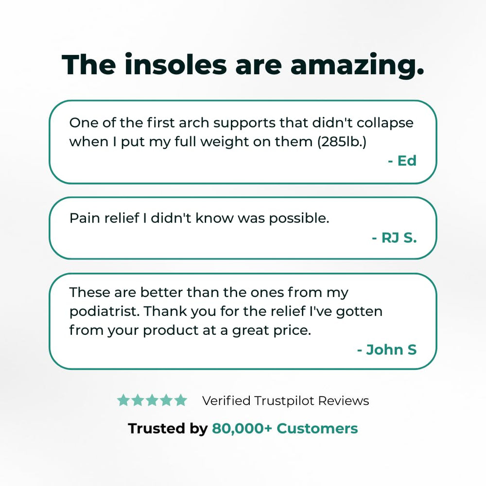 OrthoFlexx insoles with Excellent Trustpilot rating from customers worldwide.