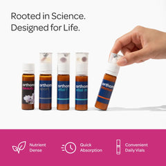 Orthomol Beauty Vial daily-dose display emphasizing easy routine.